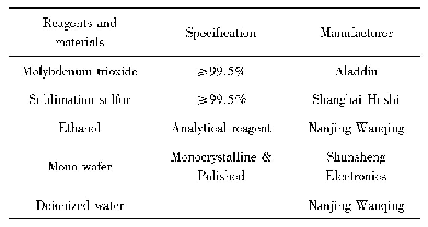 表1 实验材料：新型纳米管状二硫化钼的制备