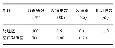 表2 0.01%芸苔素内酯可溶液剂对棉花黄萎病发生的影响