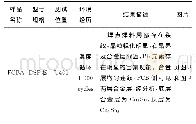 表3 焊点金相切片及SEM检测结果