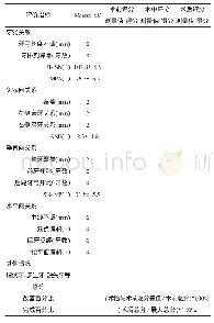 《表2 正畸治疗结果改善和完成指数评价细则》