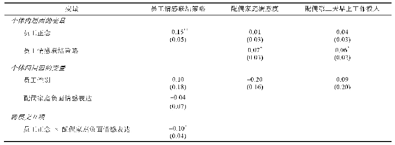 表4 跨层路径分析结果：员工正念对配偶家庭满意度和工作投入的影响