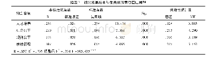 《表3 湖北省高校本科生总体满意度回归模型》