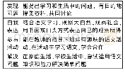 表1：借助综合性学习弘扬中华传统文化——三(下)综合性学习教学探索