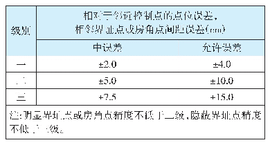 表1 解析界址点（房角点）的精度