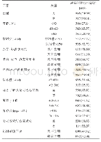 表1 盐井地区泌尿系统结石相关危险因素问卷结果统计与分析