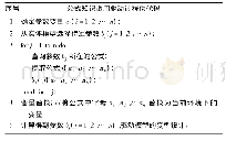 《表4 公式知识调用过程：基于知识模型的自适应变型设计方法研究》