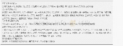 《表3 引起各种药物性胆汁淤积综合征的常见药物》