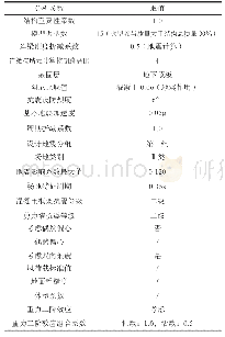 《表4 中震计算参数取值：某扇形框架核心筒超高层抗震设计分析探讨》