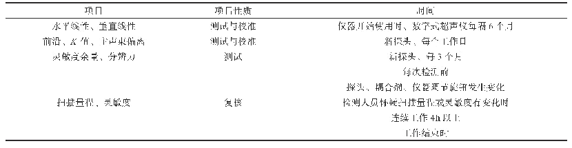 表5 仪器、探头、仪器和探头系统的校准与复核