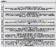 表2 分层路由协议研究方向