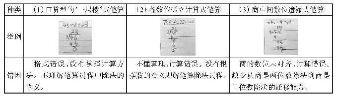 表1：单元整合  梳通联系  发展学力——“除数是一位数的除法”单元整合探索