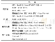 《表1 实验环境配置：软件定义网络中分布式控制器的在线更换机制》