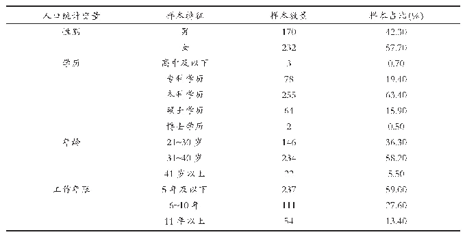 《表1 员工人口统计特征表》