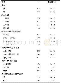 表1 学生的一般情况：应用型本科院校护生内科护理学双语教学调查分析