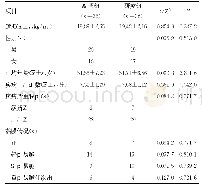 表1 2组一般资料比较：个体化饮食护理在缓解溃疡性结肠炎患者临床症状中的应用效果