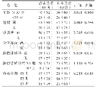 表1 NSCLC患者癌旁组织IL-33低表达与高表达者的临床病理特征比较[例（%）]