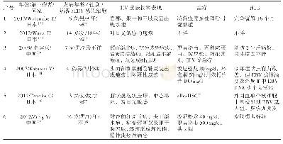 表1 伴HV的CAEBV患儿资料