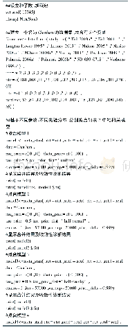 表3 基于BNHM稀疏二分类数据贝叶斯Meta分析方法代码(R软件)及简要解释