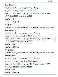 表3 基于BNHM稀疏二分类数据贝叶斯Meta分析方法代码(R软件)及简要解释