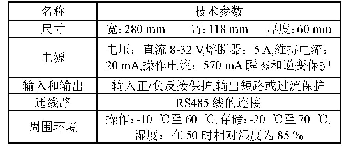 表1 T-P表技术参数：双频变频无刷发电机组电控系统设计