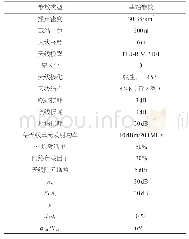 《表1 5G系统参数：高频段下的5G系统对地球探测卫星系统干扰研究》