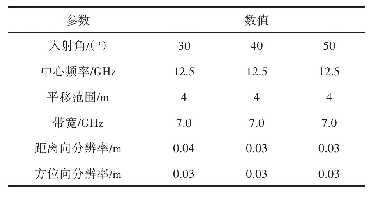 表4 水稻平移成像参数：微波目标散射特性全要素测量试验