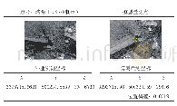 表1 像控点对比表：无人机摄影在城市地籍测量中的应用