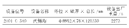 表1 设备参数表：丙烯塔运输鞍座设计与分析