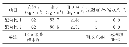 表1 现场试验配合比：混凝土挤压边墙技术在江坪河大坝中的应用和质量控制要点