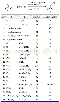 《表2 肟类化合物2a～2v的合成》