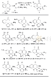 表1 底物扩展a,b：钯催化二芳基膦氢对萘醌单酮的不对称1,4-加成反应