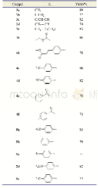表1 目标化合物的结构：含哌嗪片段的噻吩查尔酮衍生物的合成及其抗菌活性