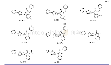 表2 分子内环异构化/阿尔德-烯反应底物扩展