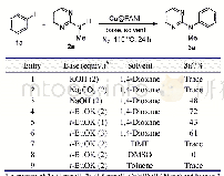 《表1 碱与溶剂的筛选a：聚苯胺负载铜催化嘧啶-2-胺的Buchwald-Hartwig偶联反应》