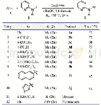 《表3 底物扩展a：聚苯胺负载铜催化嘧啶-2-胺的Buchwald-Hartwig偶联反应》