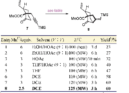 表1 氧代双环[3.2.1]辛烷结构合成条件优化a