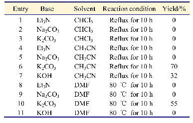 表1 反应条件对化合物7g收率的影响
