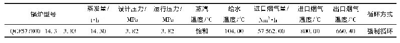 表1 PS转炉锅炉基本设计参数