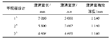 表2 3种不同澄清室长宽比设计尺寸