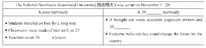 表2：基于衔接与连贯的2020年广东省珠海市香洲区中考英语模拟试题分析