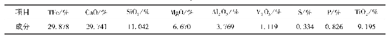 表2 烧结矿化学成分：转炉含钒钢渣入矿热炉预处理工艺设计