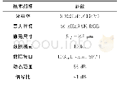 表2 相机系统关键技术指标Tab.2 Key technical indicators of camera system