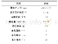 表2 超声波雾化片性能参数