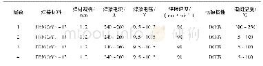 表2 热丝TIG堆焊ERNi Cr Mo-13焊接规范参数