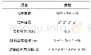 表6 试件弹性刚度：基于ANSYS含体积型缺陷波纹管疲劳寿命研究