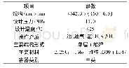 表1 液相柴油加氢反应器设计参数