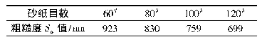 表3 粗糙度测量值：表面状态对X80管线钢腐蚀行为的影响