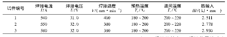 表2 试验用焊接工艺参数