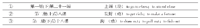 表8“to+多个动词短语”实例表