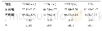 《表1 两组受检者LVDd、LAD、LVEF、E/Ea比较 (n=42, ±s)》